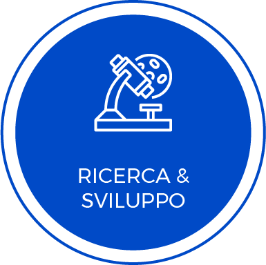 research & development